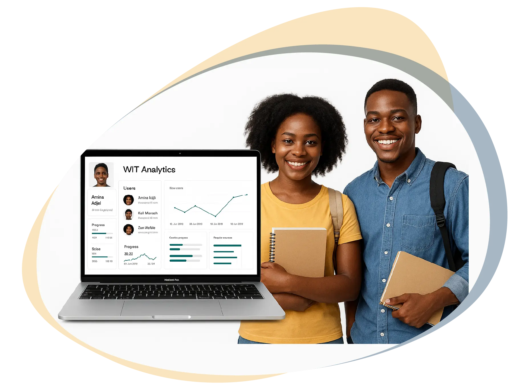 WIT Analytics Dashboard Alt